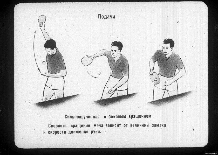 Настольный теннис подача с нижним боковым вращением