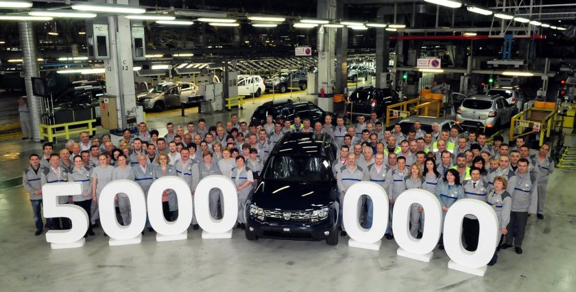 Румынская автомобильная компания