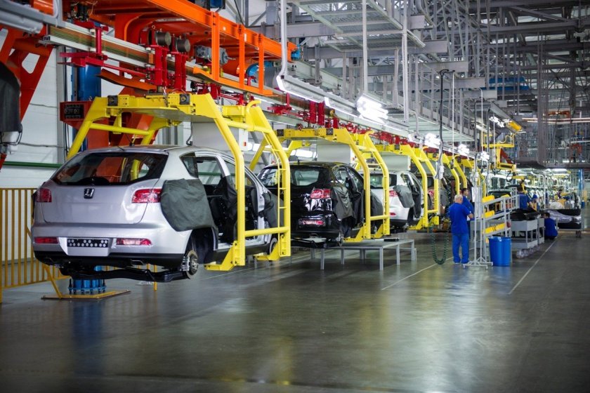Промышленность автомобилестроение
