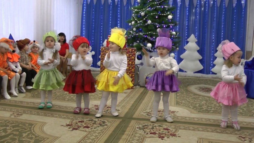 Костюмы на утренник в детский сад