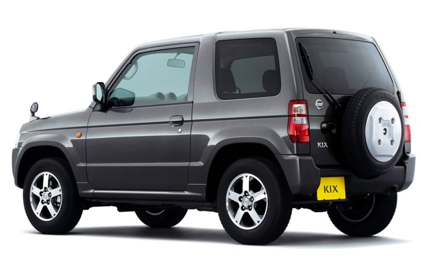 Mitsubishi Pajero Mini