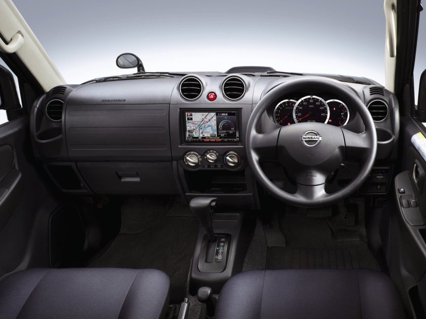 Мини джип Ниссан Кикс