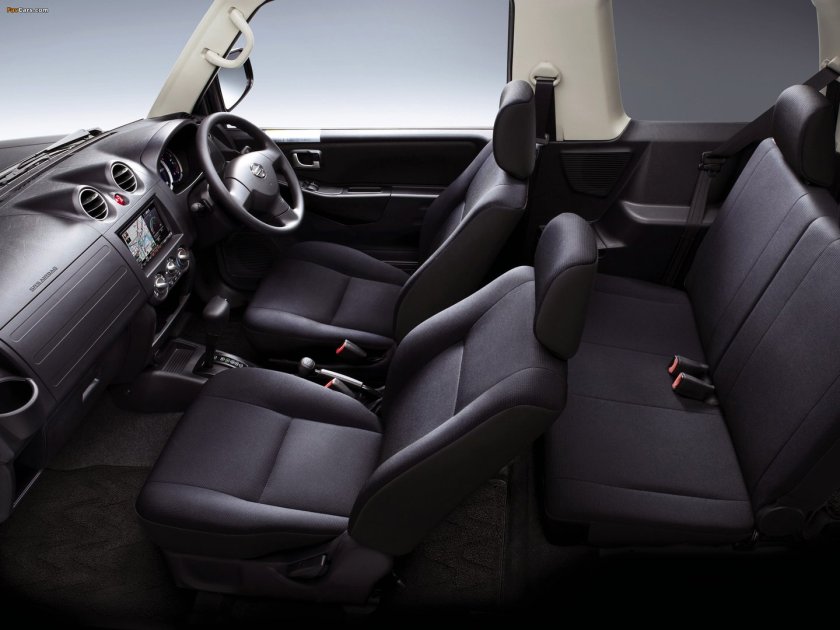 Мини джип Ниссан Кикс