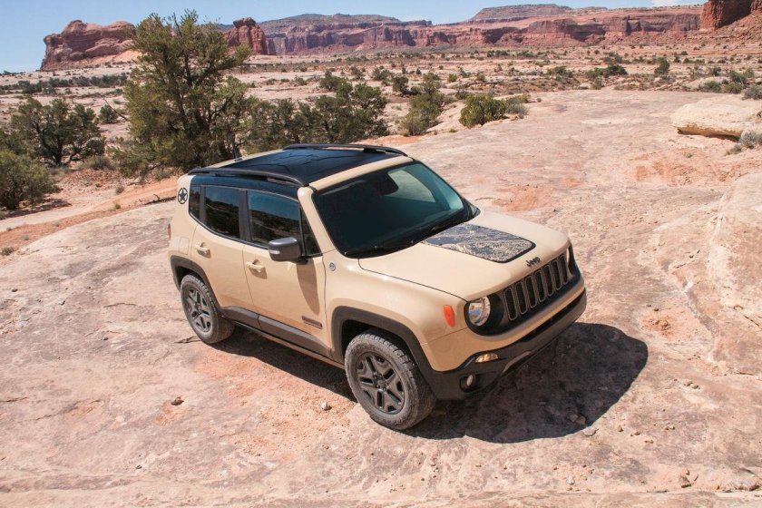 Jeep Renegade колеса