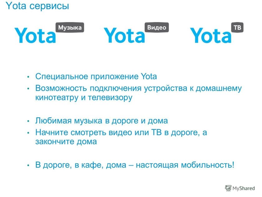 Йота презентация