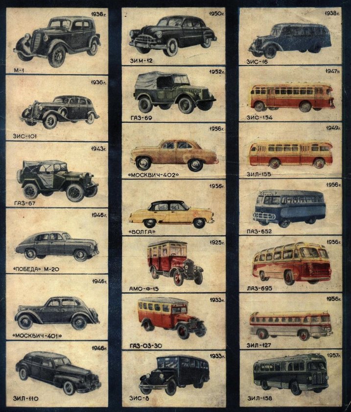 Советские легковые автомобили