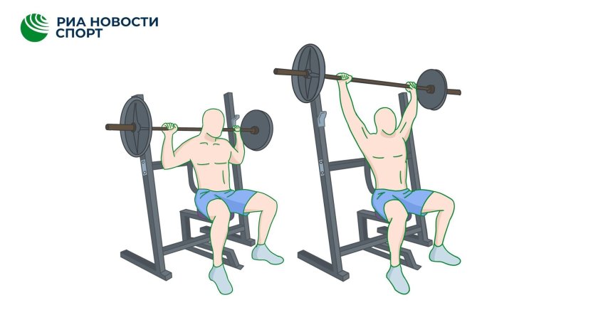 Жим в Смите за голову