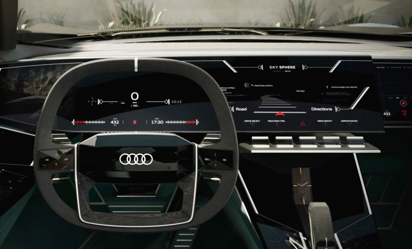 Audi Skysphere Concept