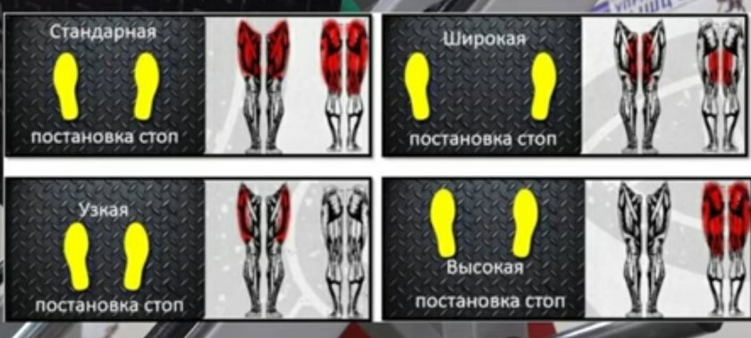 Жим ногами лежа платформы постановка ног