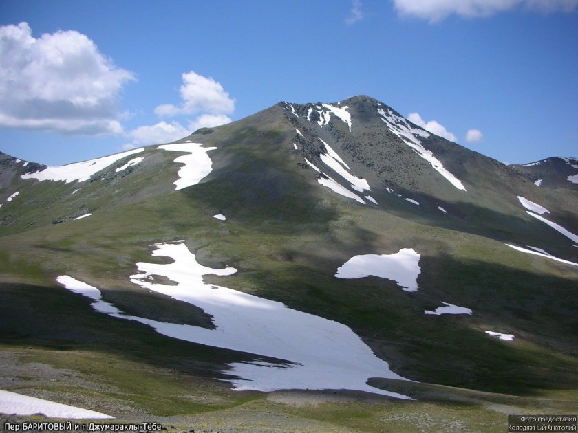 Абишира Ахуба