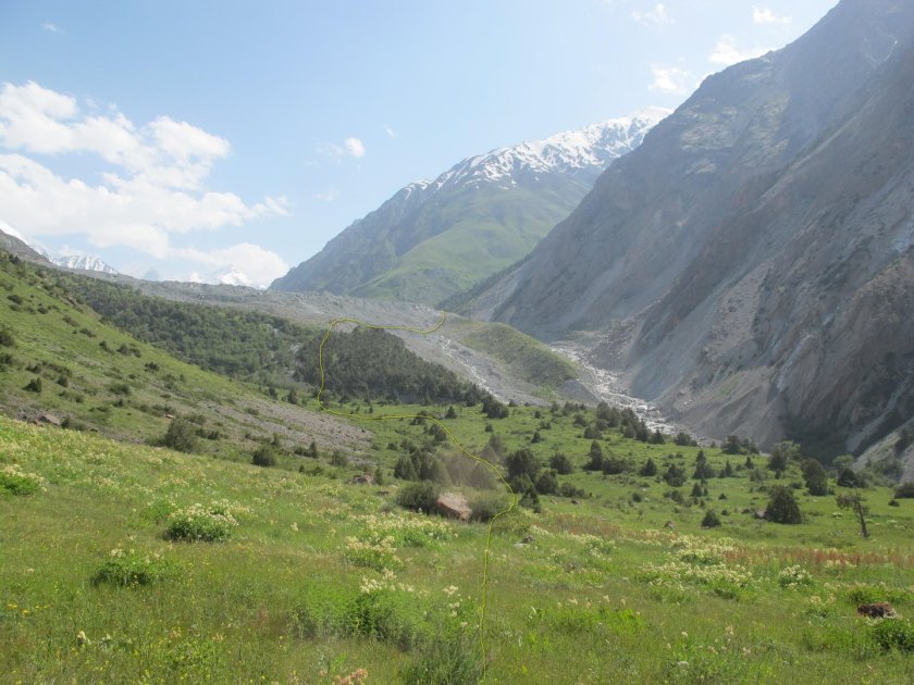 Дарвазский хребет