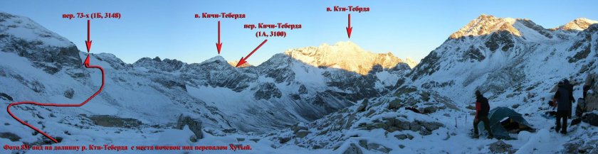 Перевал кичи Теберда Западный