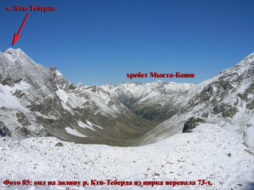 Перевал Эпчик в Теберде