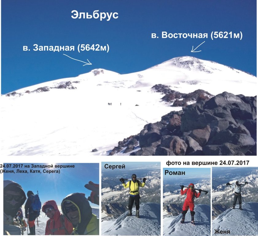 Эльбрус гора восхождение маршрут