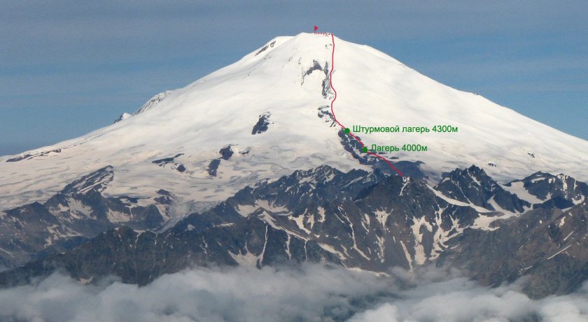 Восхождение на вершину Эльбруса