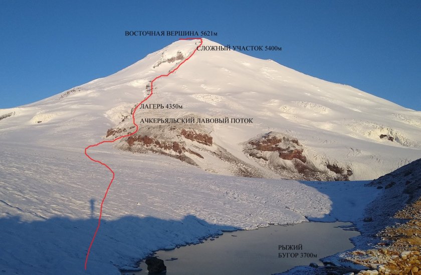 Восточная вершина Эльбруса восхождение