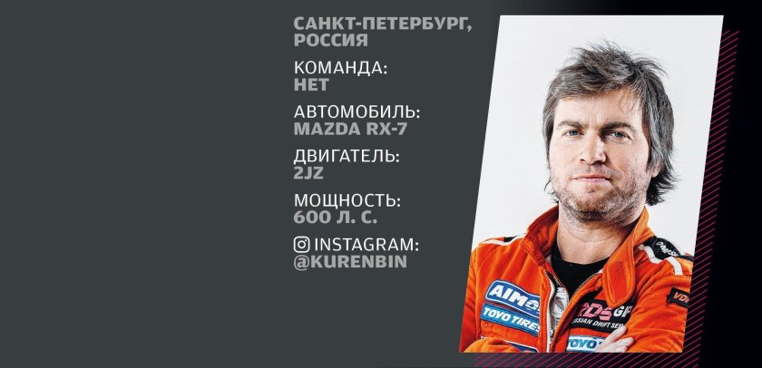 Куренбин Иван Владимирович
