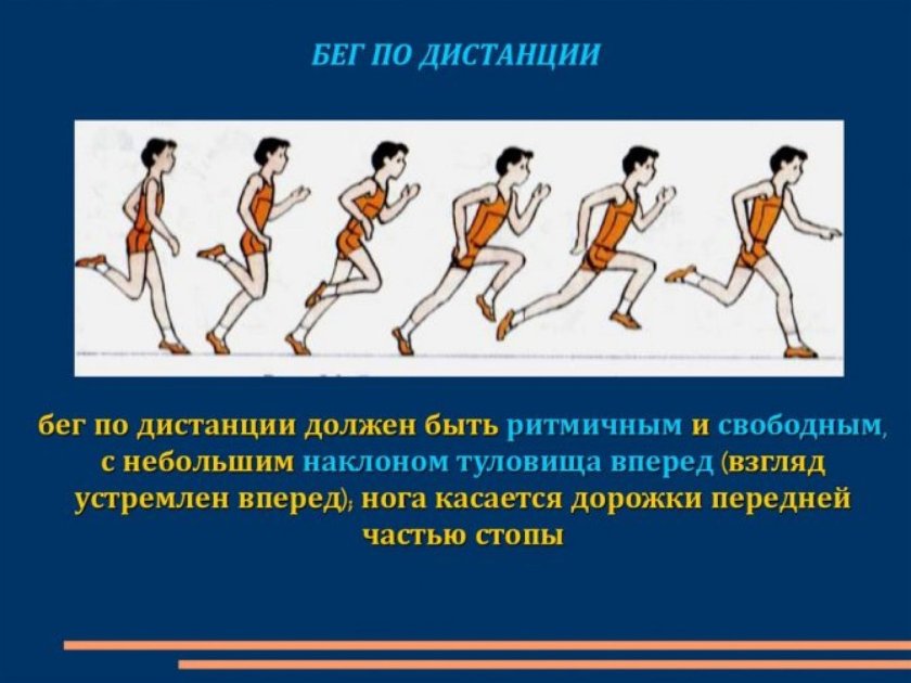 Бег на длинные дистанции физкультура