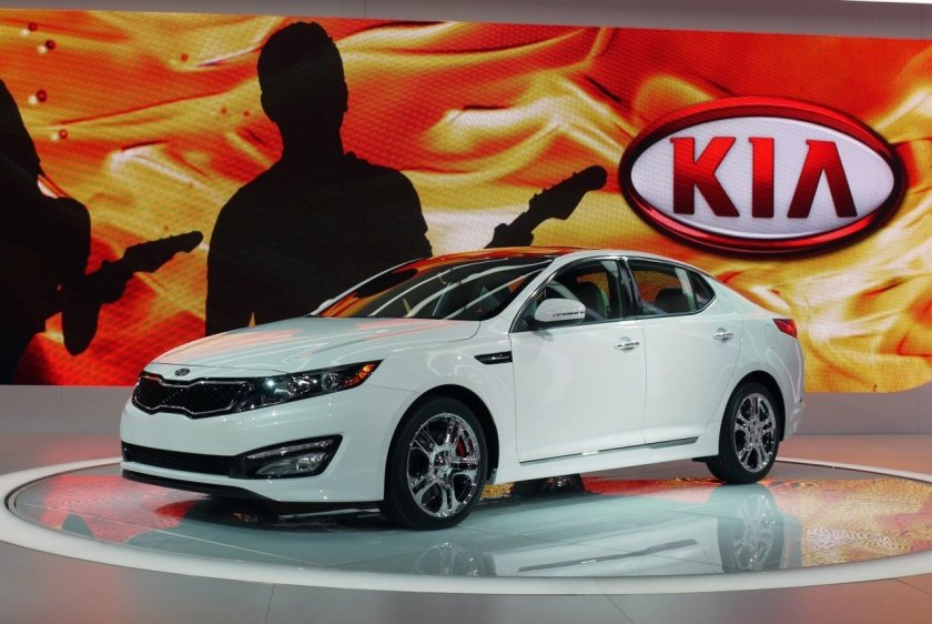 Kia Optima Limited